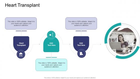 Heart Transplant In Powerpoint And Google Slides Cpb