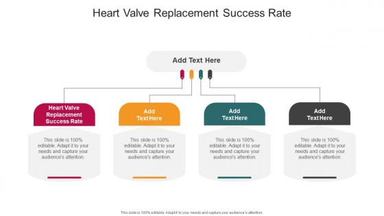Heart Valve Replacement Success Rate In Powerpoint And Google Slides Cpb