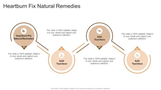 Heartburn Fix Natural Remedies In Powerpoint And Google Slides Cpb