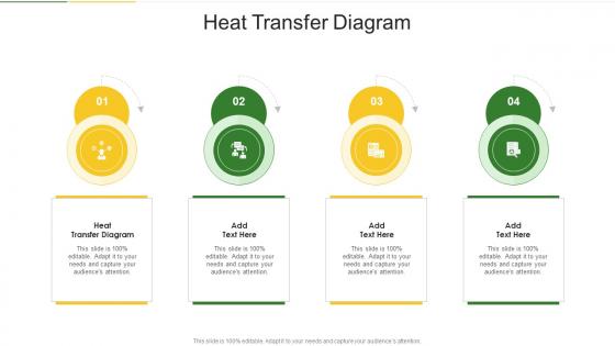 Heat Transfer Diagram In Powerpoint And Google Slides Cpb