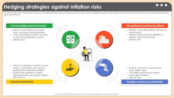 Hedging Strategies Against Inflation Risks Comprehensive Guide On Inflation Control CM SS V Hedging Strategies Against Inflation Risks Comprehensive Guide On Inflation Control CM SS V