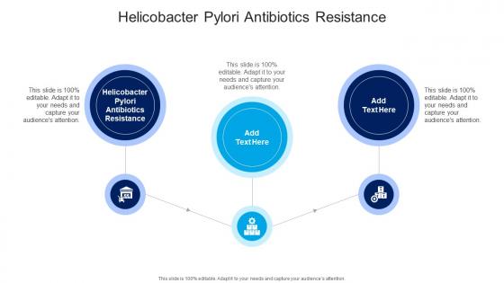 Helicobacter Pylori Antibiotics Resistance In Powerpoint And Google Slides Cpb