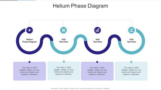 Helium Phase Diagram In Powerpoint And Google Slides Cpb