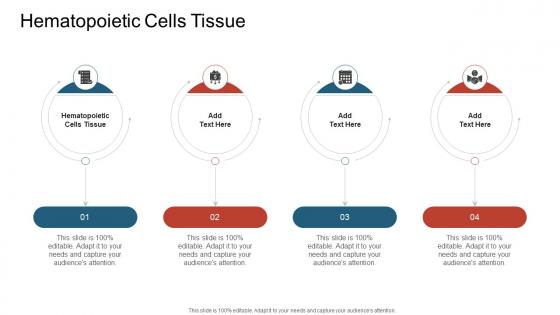 Hematopoietic Cells Tissue In Powerpoint And Google Slides Cpb