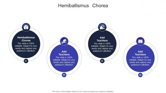 Hemiballismus Chorea In Powerpoint And Google Slides Cpb