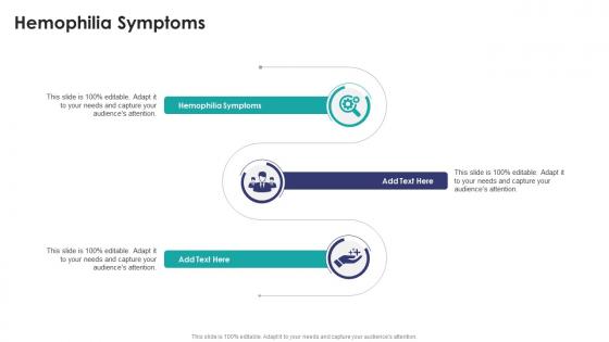 Hemophilia Symptoms In Powerpoint And Google Slides Cpb