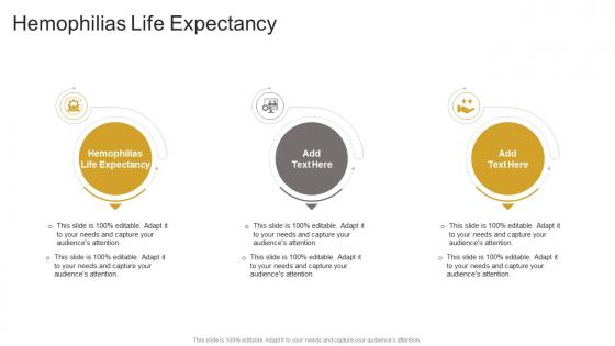 Hemophilias Life Expectancy In Powerpoint And Google Slides Cpb Hemophilias Life Expectancy In Powerpoint And Google Slides Cpb
