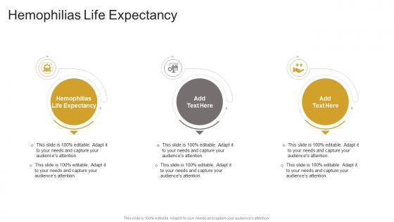 Hemophilias Life Expectancy In Powerpoint And Google Slides Cpb