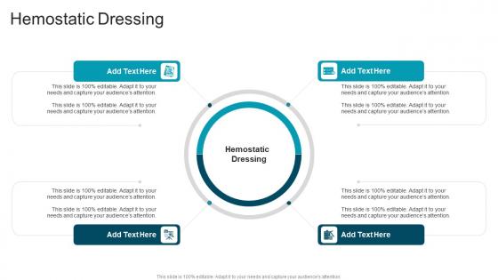 Hemostatic Dressing In Powerpoint And Google Slides Cpb Hemostatic Dressing In Powerpoint And Google Slides Cpb