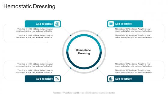 Hemostatic Dressing In Powerpoint And Google Slides Cpb