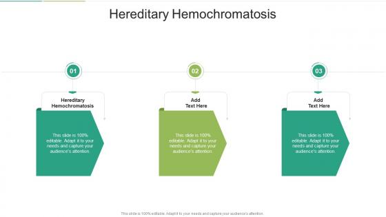 Hereditary Hemochromatosis In Powerpoint And Google Slides Cpb