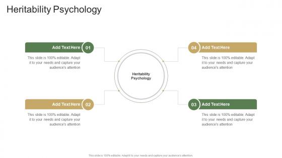 Heritability Psychology In Powerpoint And Google Slides Cpb