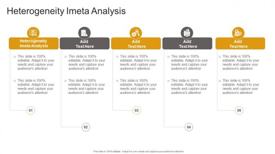 Heterogeneity Imeta Analysis In Powerpoint And Google Slides Cpb