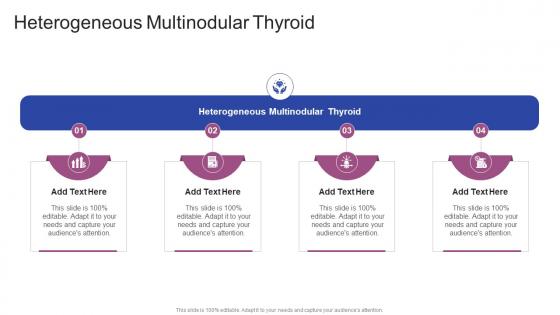 Heterogeneous Multinodular Thyroid In Powerpoint And Google Slides Cpb