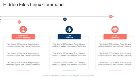 Hidden Files Linux Command In Powerpoint And Google Slides Cpb