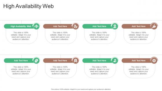 High Availability Web In Powerpoint And Google Slides Cpb