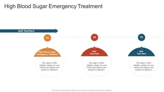 High Blood Sugar Emergency Treatment In Powerpoint And Google Slides Cpb