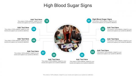 High Blood Sugar Signs In Powerpoint And Google Slides Cpb