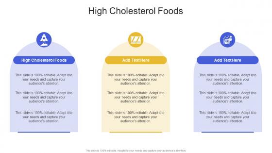 High Cholesterol Foods In Powerpoint And Google Slides Cpb