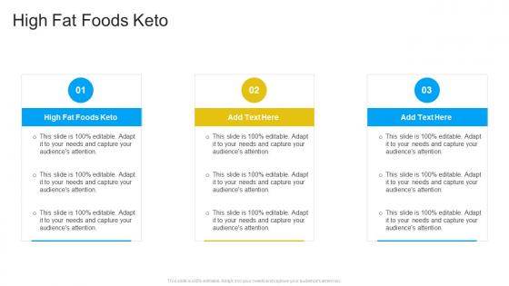 High Fat Foods Keto In Powerpoint And Google Slides Cpb