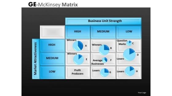 High Low Medium Mckinsey Matrix PowerPoint Templates