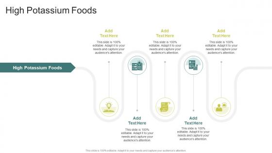 High Potassium Foods In Powerpoint And Google Slides Cpb