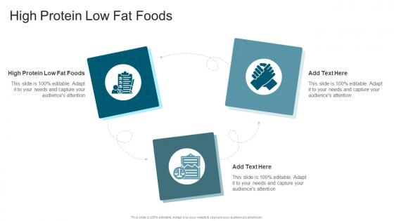 High Protein Low Fat Foods In Powerpoint And Google Slides Cpb