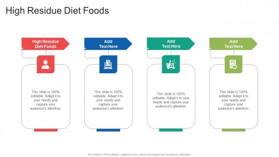 High Residue Diet Foods In Powerpoint And Google Slides Cpb