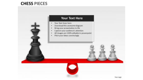 High Value Employee Chess PowerPoint Slides And Ppt Diagram Templates