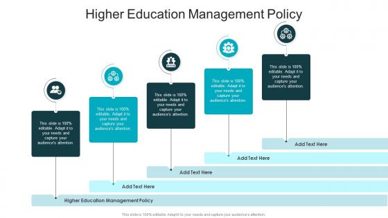 Higher Education Management Policy In Powerpoint And Google Slides Cpb