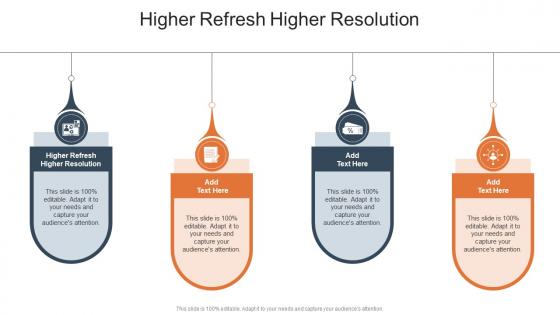 Higher Refresh Higher Resolution In Powerpoint And Google Slides Cpb Higher Refresh Higher Resolution In Powerpoint And Google Slides Cpb