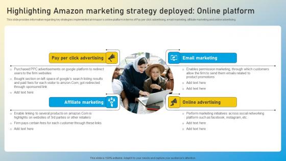 Highlighting Amazon Marketing Boosting Amazons Online Visibility Maximum Customer Exposure Themes Pdf