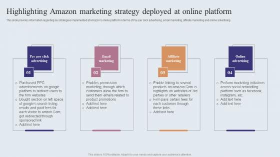Highlighting Amazon Marketing Strategy Deployed At Online Amazons Journey For Becoming Introduction PDF Highlighting Amazon Marketing Strategy Deployed At Online Amazons Journey For Becoming Introduction PDF