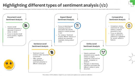 Highlighting Different Types Of Sentiment Analysis Demystified Understanding AI SS V Highlighting Different Types Of Sentiment Analysis Demystified Understanding AI SS V