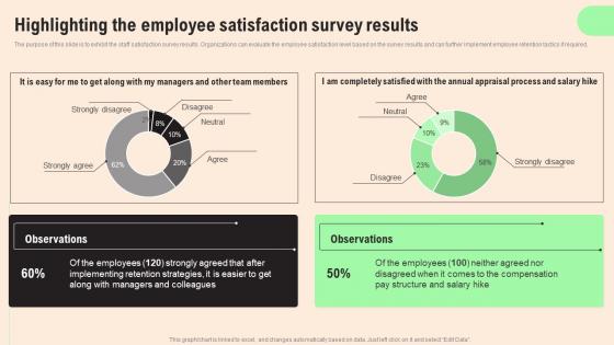 Highlighting Employee Satisfaction HR Retention Techniques For Business Owners Information Pdf