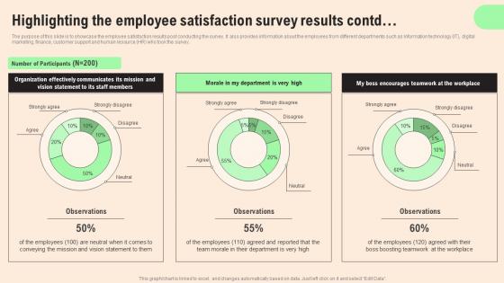 Highlighting Employee Satisfaction HR Retention Techniques For Business Owners Information Pdf