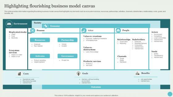 Highlighting Flourishing Business Model Canvas Crafting A Sustainable Company Microsoft Pdf