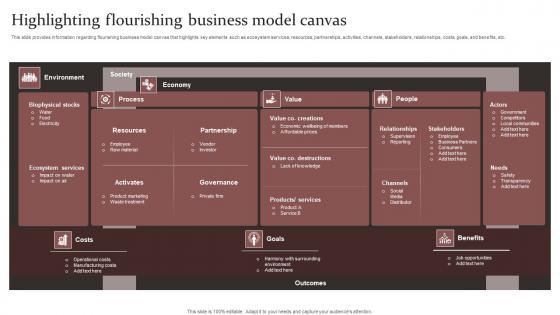 Highlighting Flourishing Responsible Technology Governance Manual Information Pdf