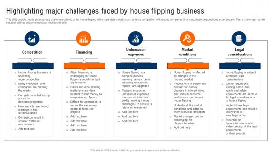 Highlighting Major Challenges Faced By House Flipping Business Real Estate Renovation Elements Pdf Highlighting Major Challenges Faced By House Flipping Business Real Estate Renovation Elements Pdf