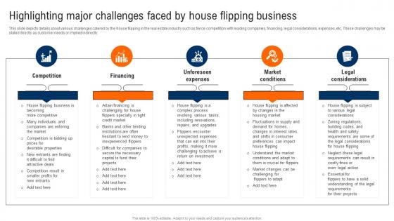 Highlighting Major Challenges Faced By House Flipping Business Real Estate Renovation Elements Pdf