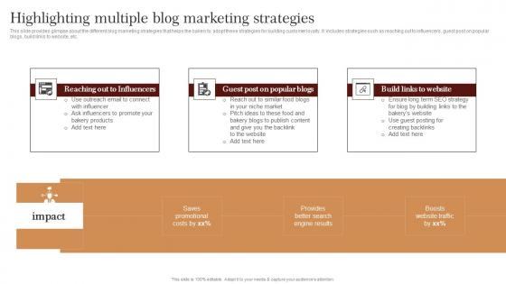 Highlighting Multiple Blog Marketing Strategic Advertising Plan For Bakehouse Mockup Pdf