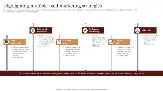 Highlighting Multiple Paid Marketing Strategic Advertising Plan For Bakehouse Ideas Pdf Highlighting Multiple Paid Marketing Strategic Advertising Plan For Bakehouse Ideas Pdf