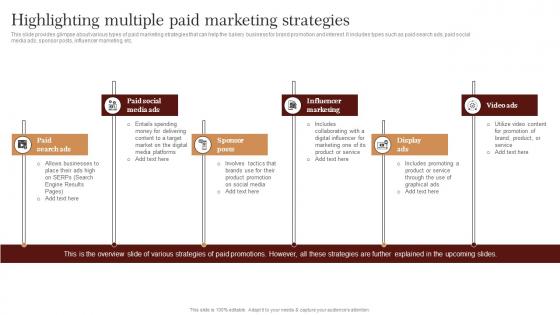 Highlighting Multiple Paid Marketing Strategic Advertising Plan For Bakehouse Ideas Pdf