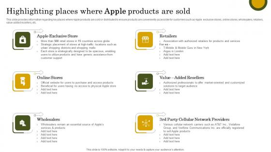 Highlighting Places Where Apple Branding Strategy To Become Market Leader Graphics Pdf