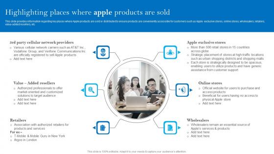 Highlighting Places Where Apple Products Are Sold Apples Brand Promotional Measures Sample Pdf