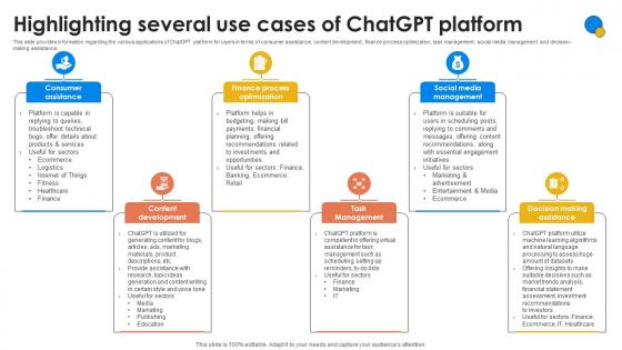 Highlighting Several Use Cases Of Generative AI For Better Productivity AI SS V Highlighting Several Use Cases Of Generative AI For Better Productivity AI SS V