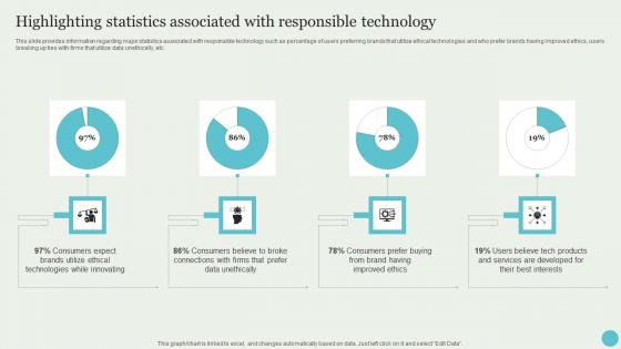 Highlighting Statistics Associated With Responsible Crafting A Sustainable Company Microsoft Pdf Highlighting Statistics Associated With Responsible Crafting A Sustainable Company Microsoft Pdf