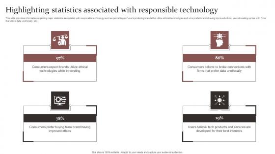 Highlighting Statistics Responsible Technology Governance Manual Demonstration Pdf