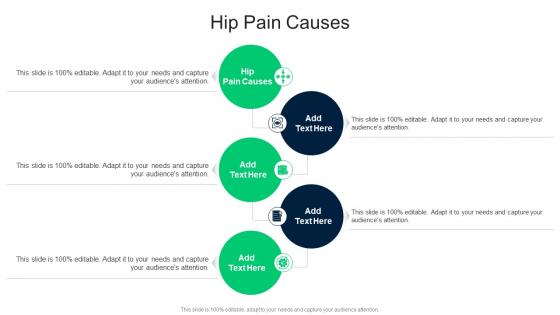 Hip Pain Causes In Powerpoint And Google Slides Cpb