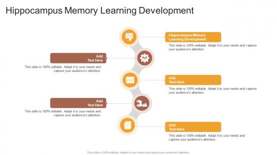 Hippocampus Memory Learning Development In Powerpoint And Google Slides Cpb